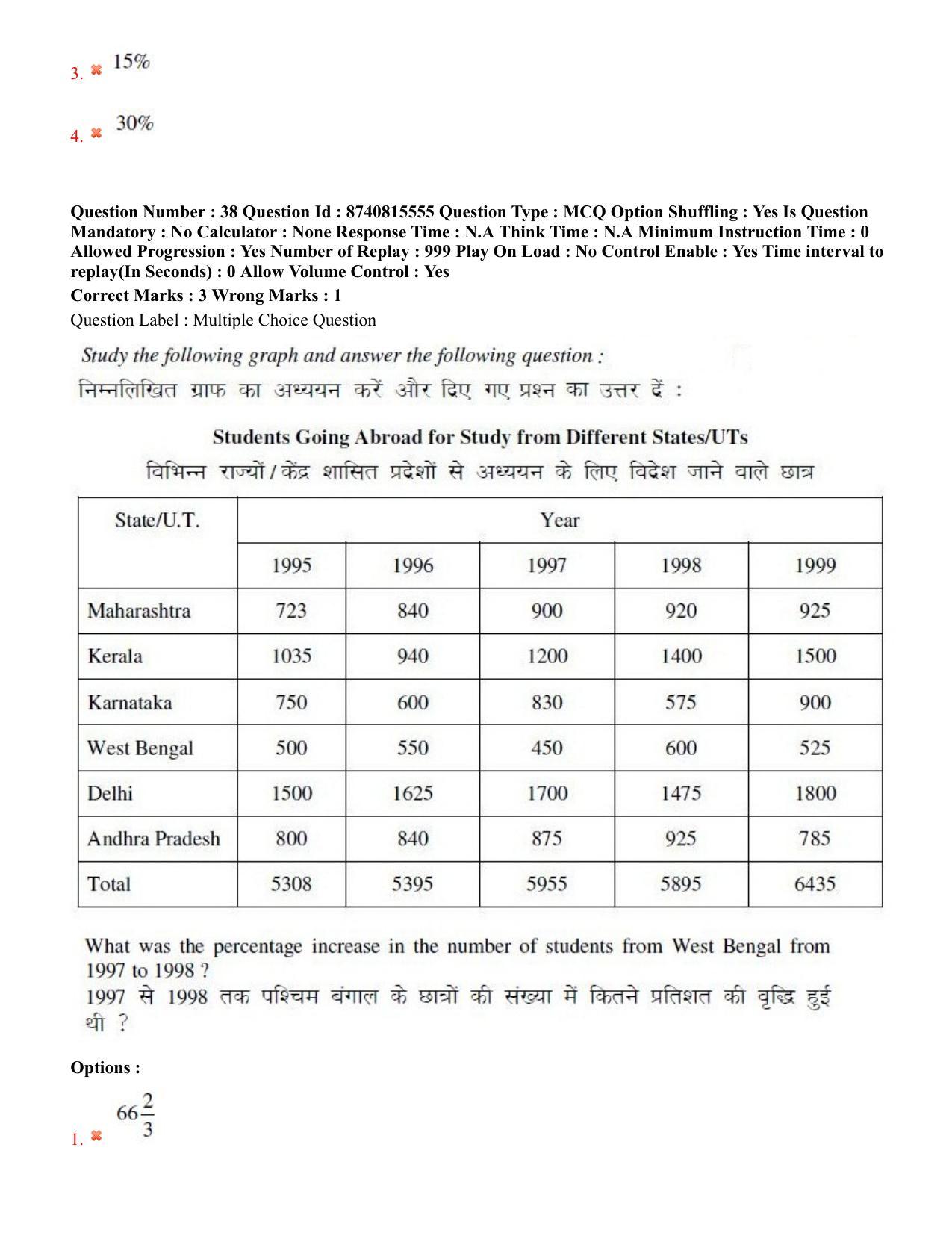 BHU RET Plant 2020 Question Paper  - Page 25