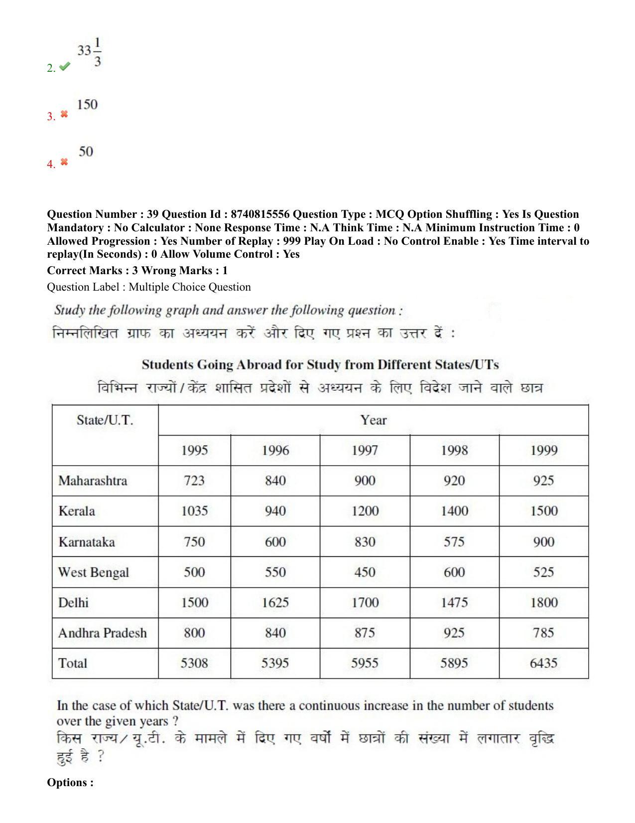 BHU RET Plant 2020 Question Paper  - Page 26