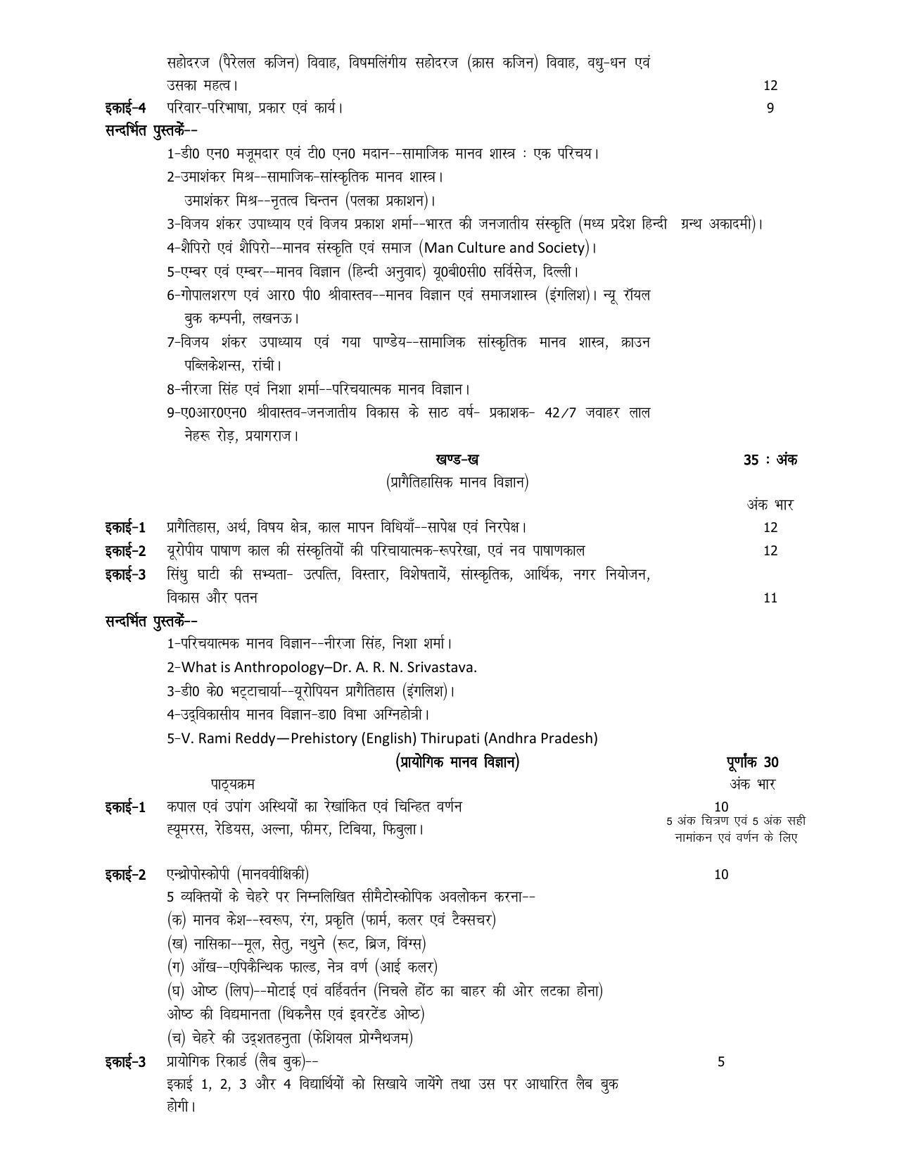 Up Board 11th Commerce Syllabus