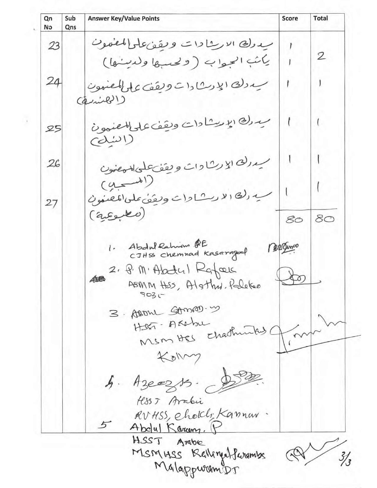 Kerala Plus One 2017 Arabic Answer Key - Page 3