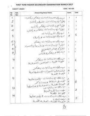 Kerala Plus One 2017 Arabic Answer Key