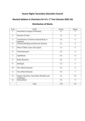 AHSEC 1st Year Chemistry Syllabus