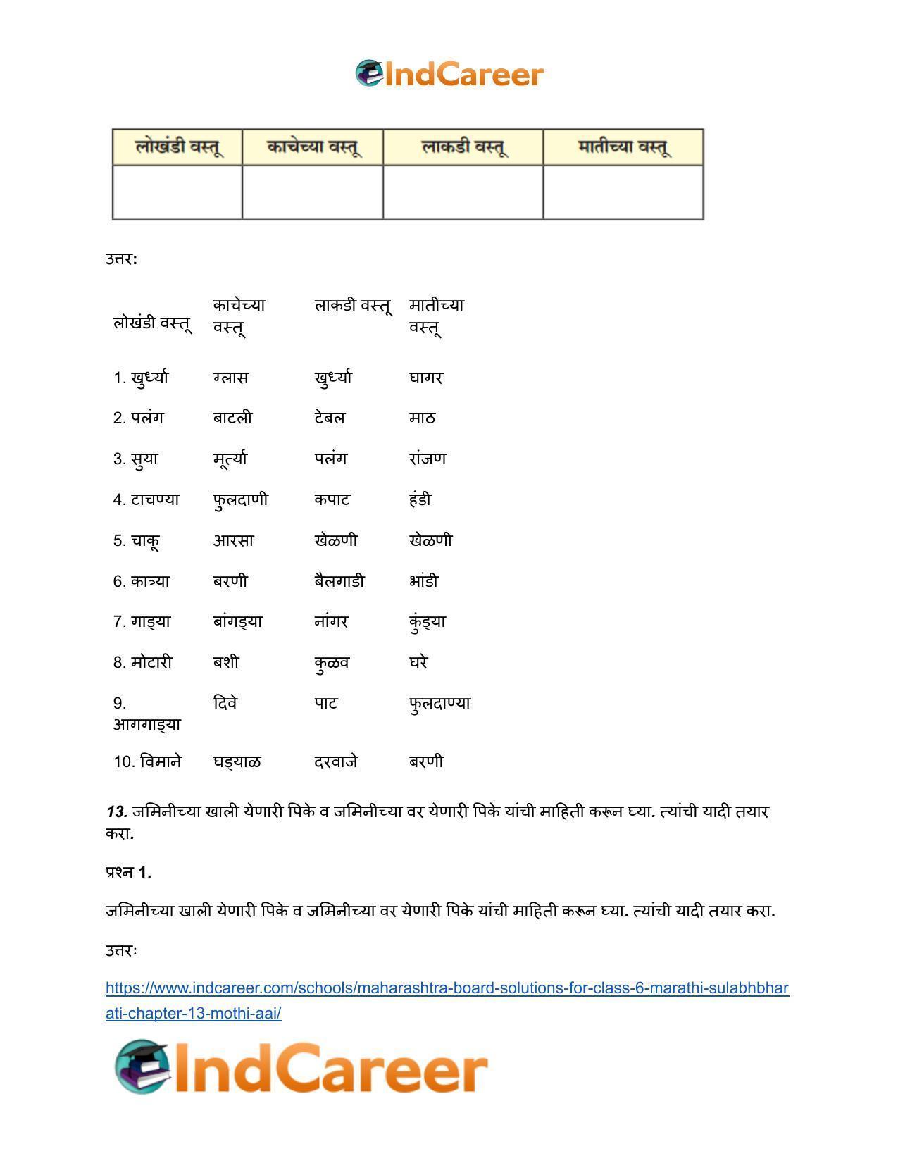Maharashtra Board Solutions for Class 6- Marathi Sulabhbharati: Chapter 13- मोठी आई - Page 8