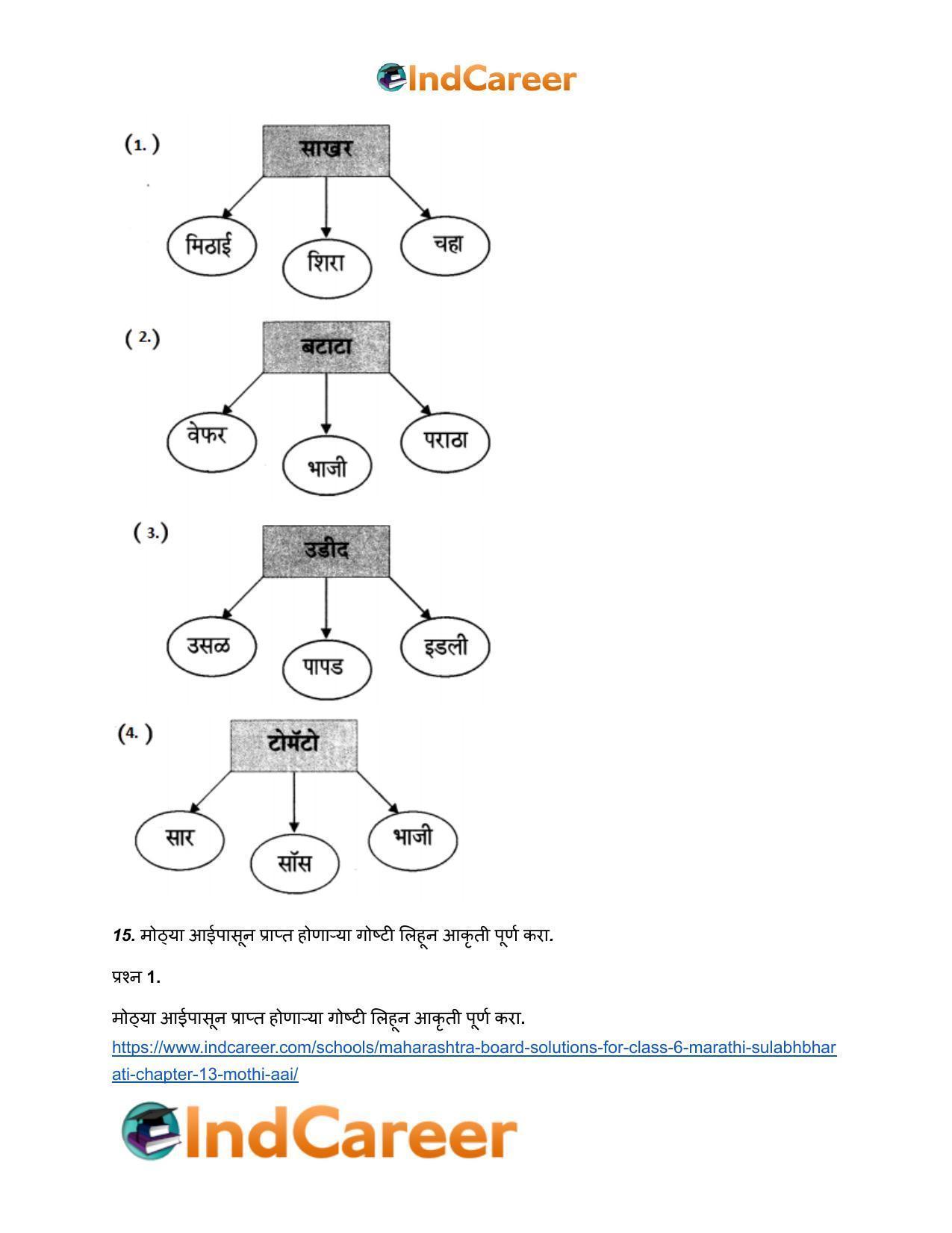 Maharashtra Board Solutions for Class 6- Marathi Sulabhbharati: Chapter 13- मोठी आई - Page 10