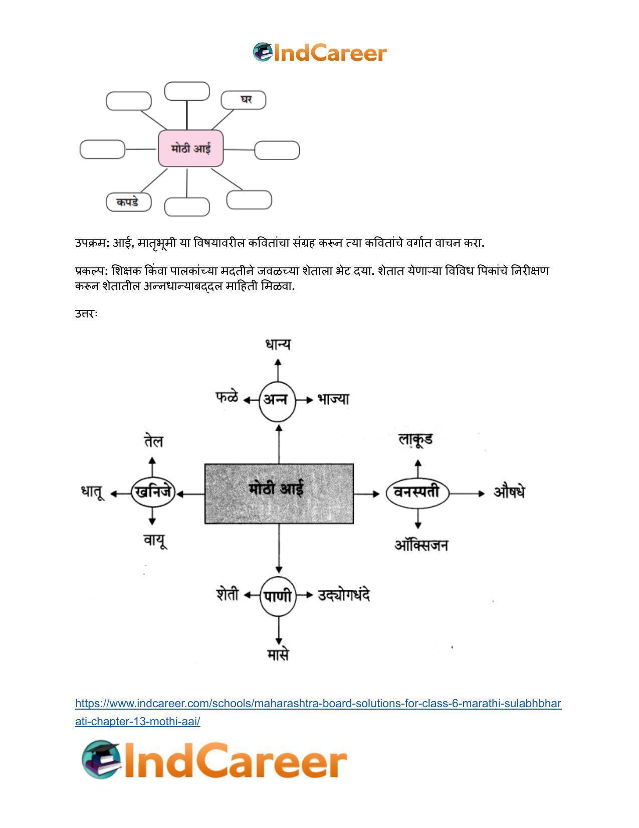 Maharashtra Board Solutions for Class 6- Marathi Sulabhbharati: Chapter 13- मोठी आई - Page 11