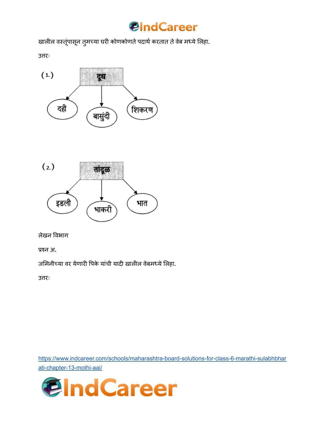 Maharashtra Board Solutions for Class 6- Marathi Sulabhbharati: Chapter 13- मोठी आई - Page 21