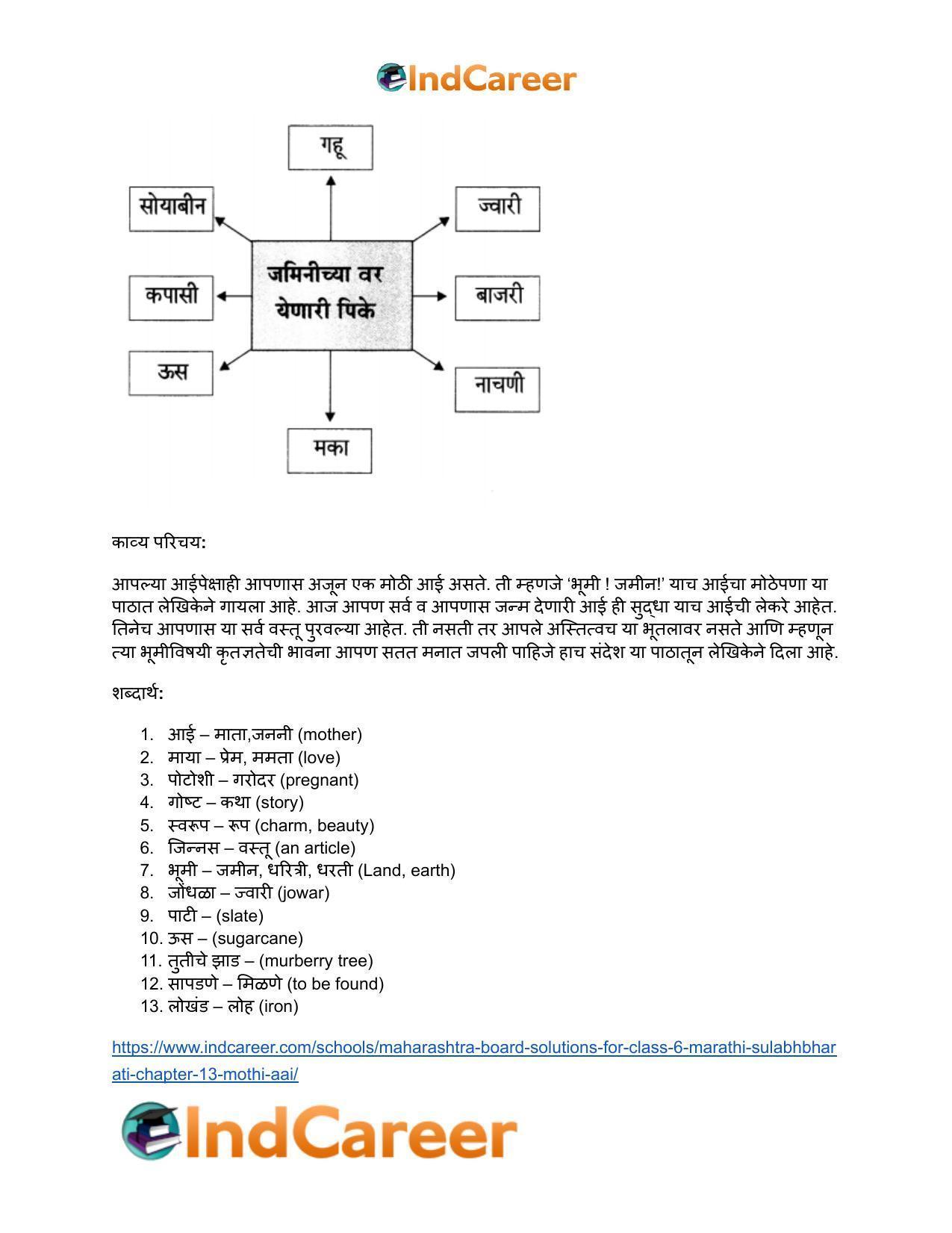 Maharashtra Board Solutions for Class 6- Marathi Sulabhbharati: Chapter 13- मोठी आई - Page 22