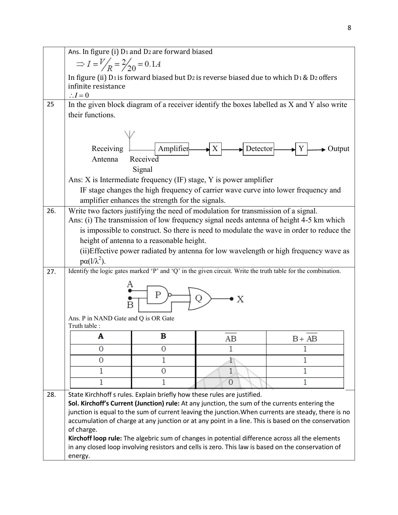 CBSE Class 12 Physics 1 mark Question Bank - 2 MARKS QUESTIONS - Page 8