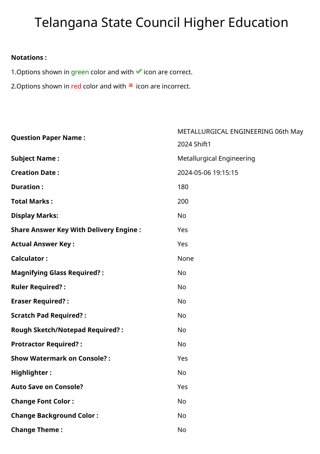 TS ECET 2024: MET – METALLURGICAL ENGINEERING Master Question Paper With Preliminary Key - Page 1