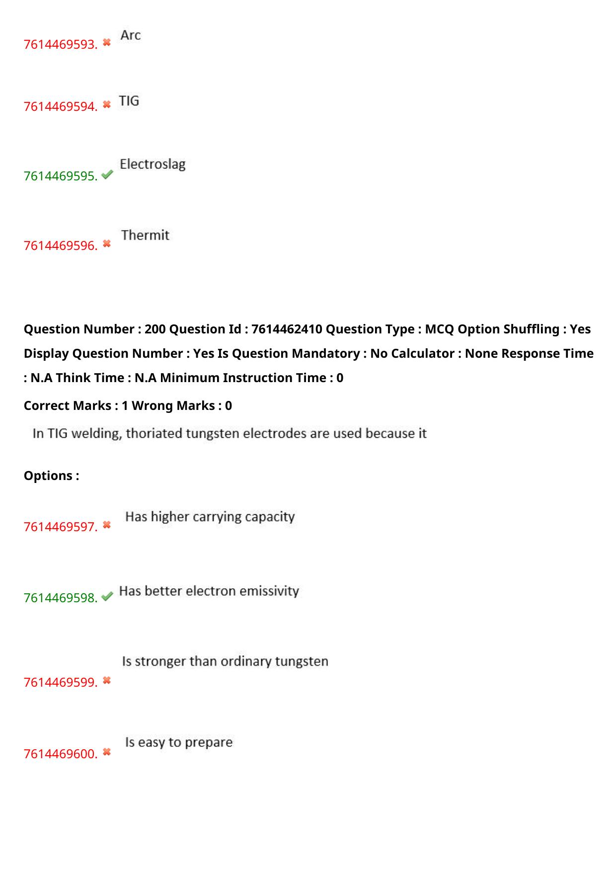 TS ECET 2024: MET – METALLURGICAL ENGINEERING Master Question Paper With Preliminary Key - Page 121