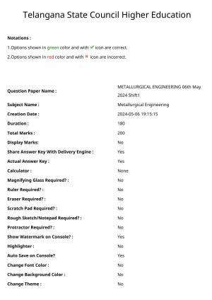 TS ECET 2024: MET – METALLURGICAL ENGINEERING Master Question Paper With Preliminary Key