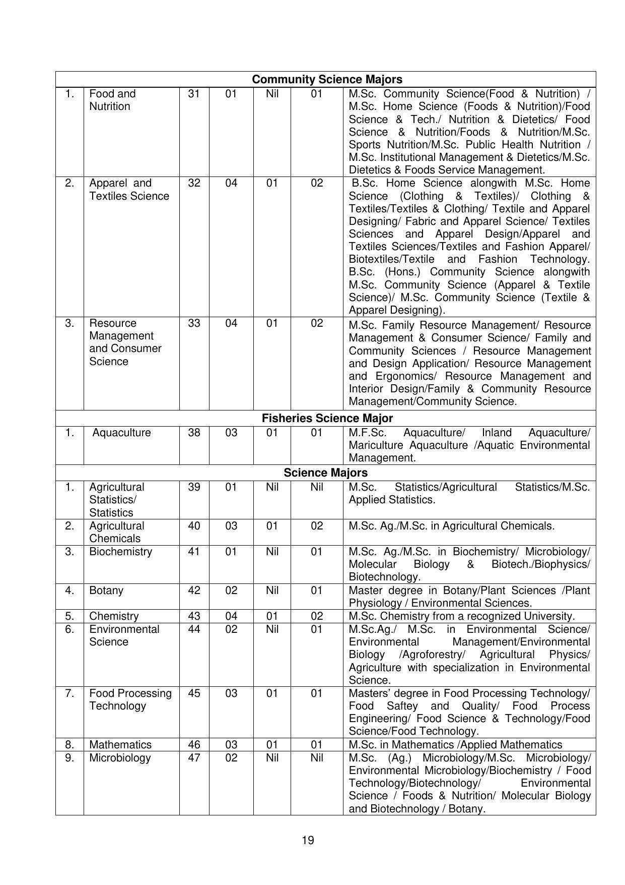 GBPUAT Entrance Exam Prospectus 2023 - IndCareer Docs