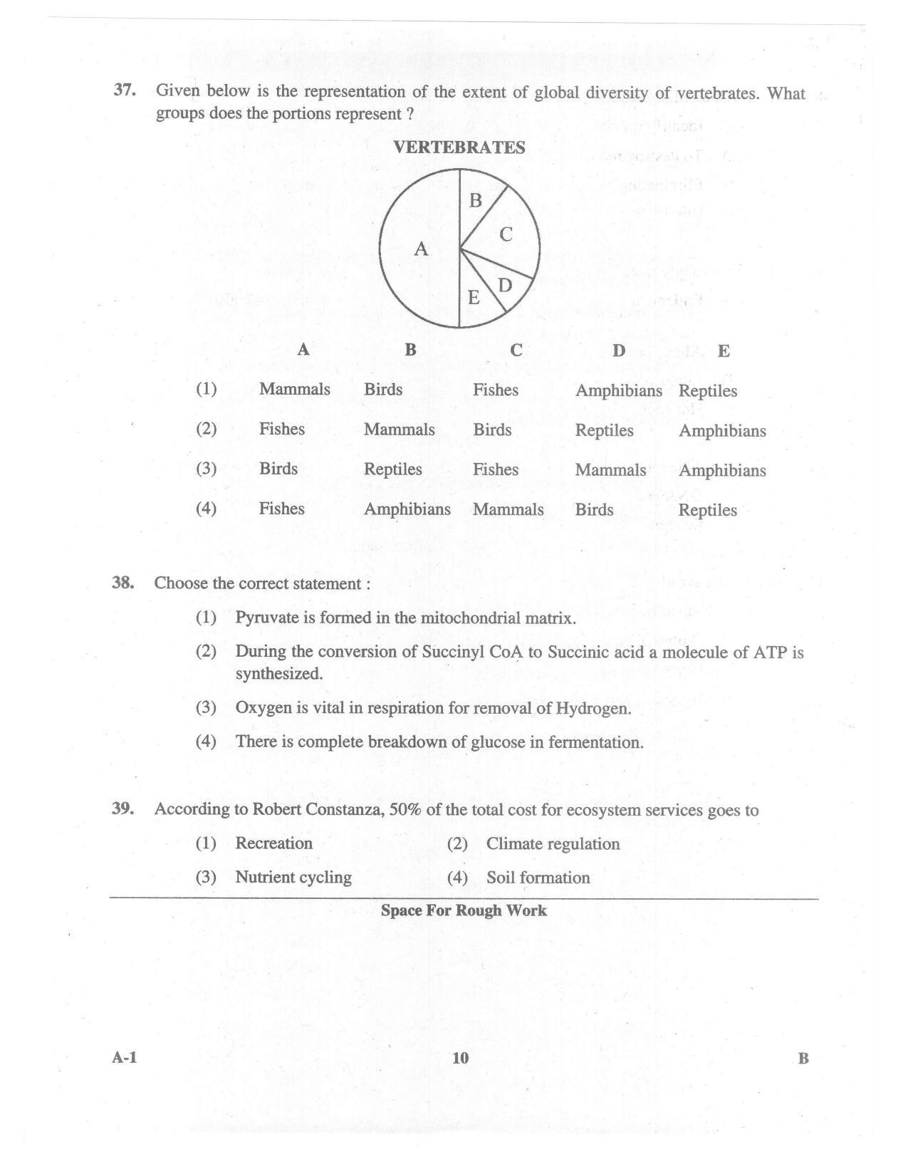 KCET Biology 2015 Question Papers - Page 10