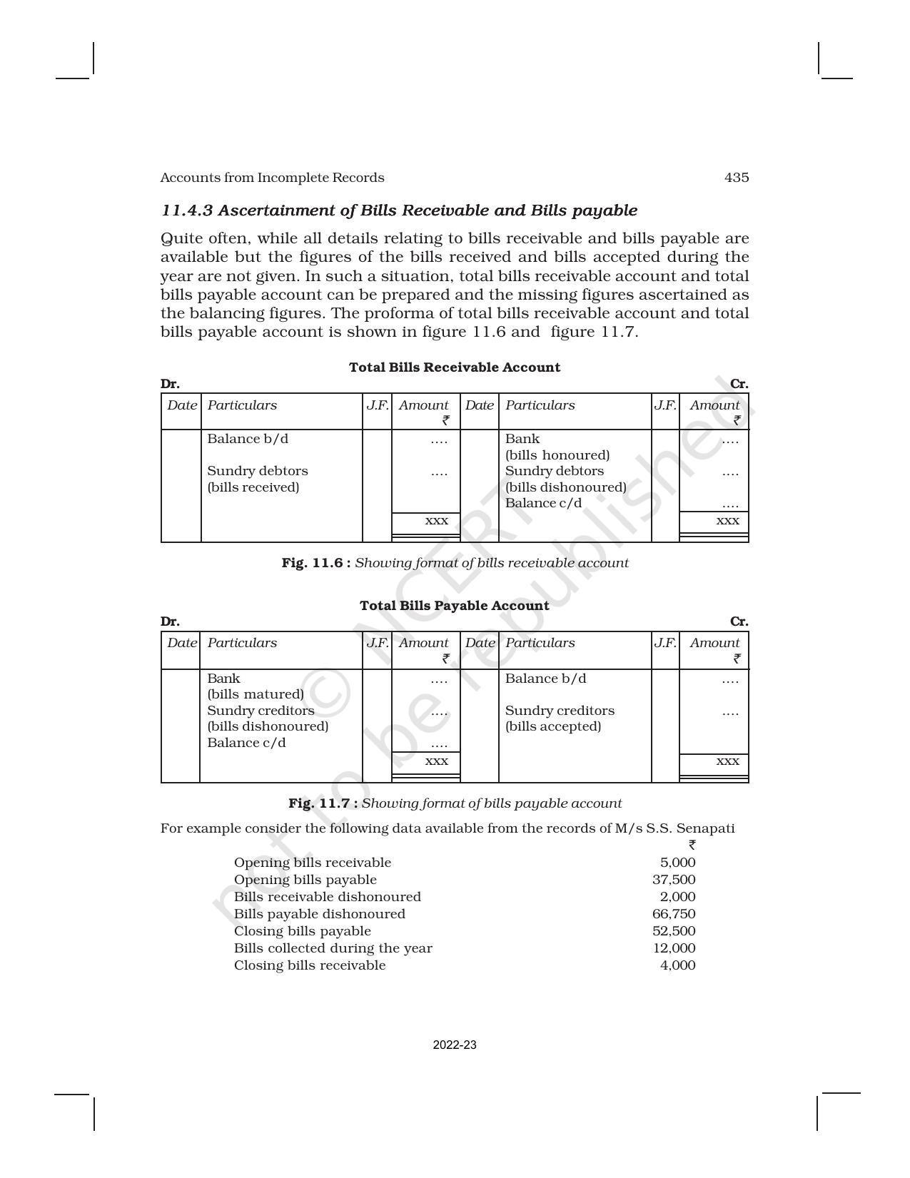 NCERT Book for Class 11 Accountancy Chapter 11 Accounts