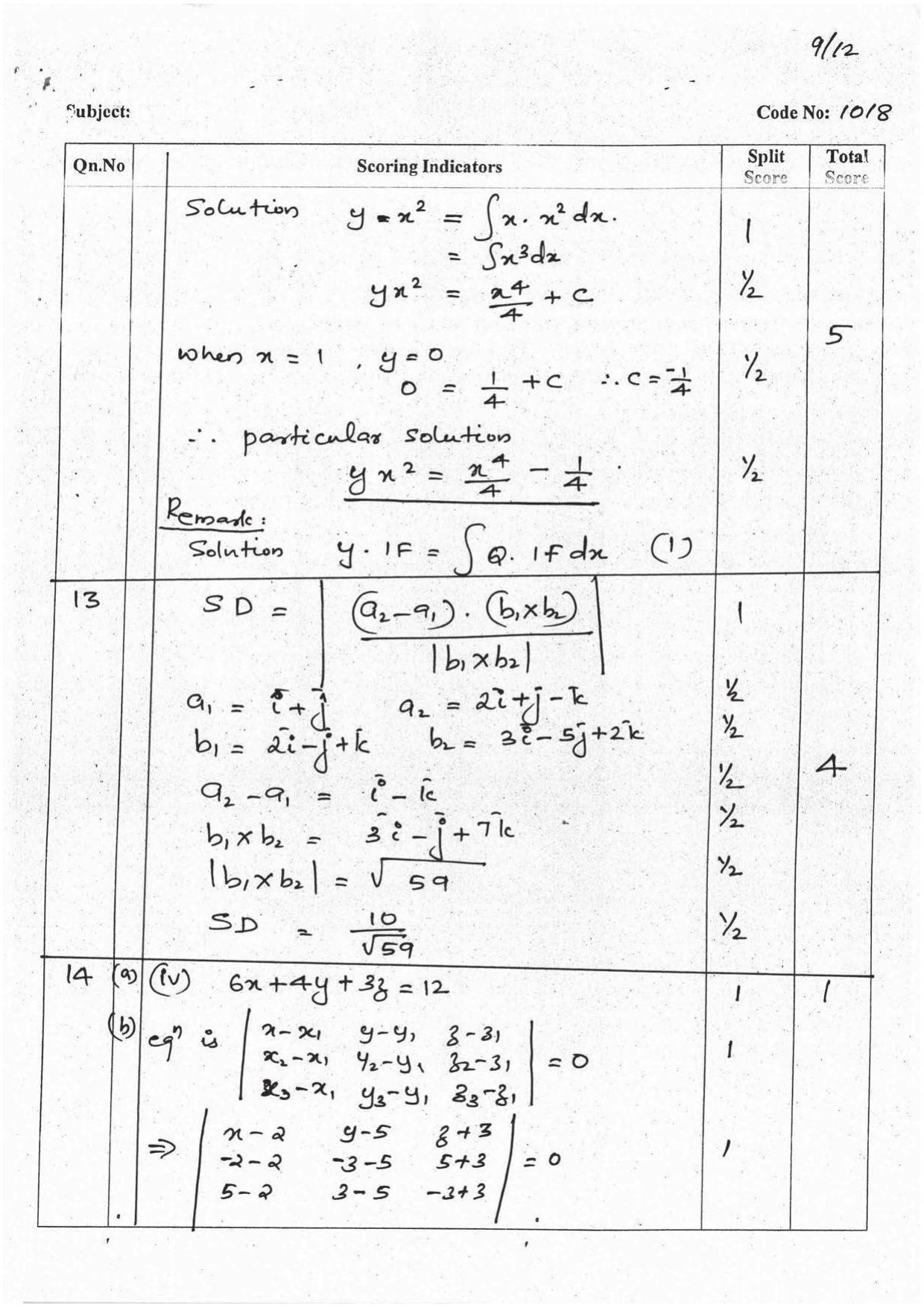 Kerala Plus Two 2016 Maths (Science) Answer Key              - Page 9