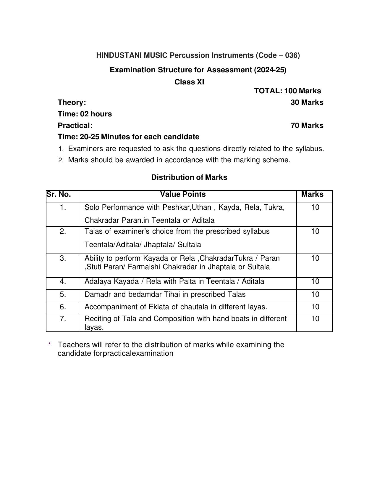 CBSE Class 11 & 12 Syllabus 2022-23 - Hindustani Percussion - IndCareer ...