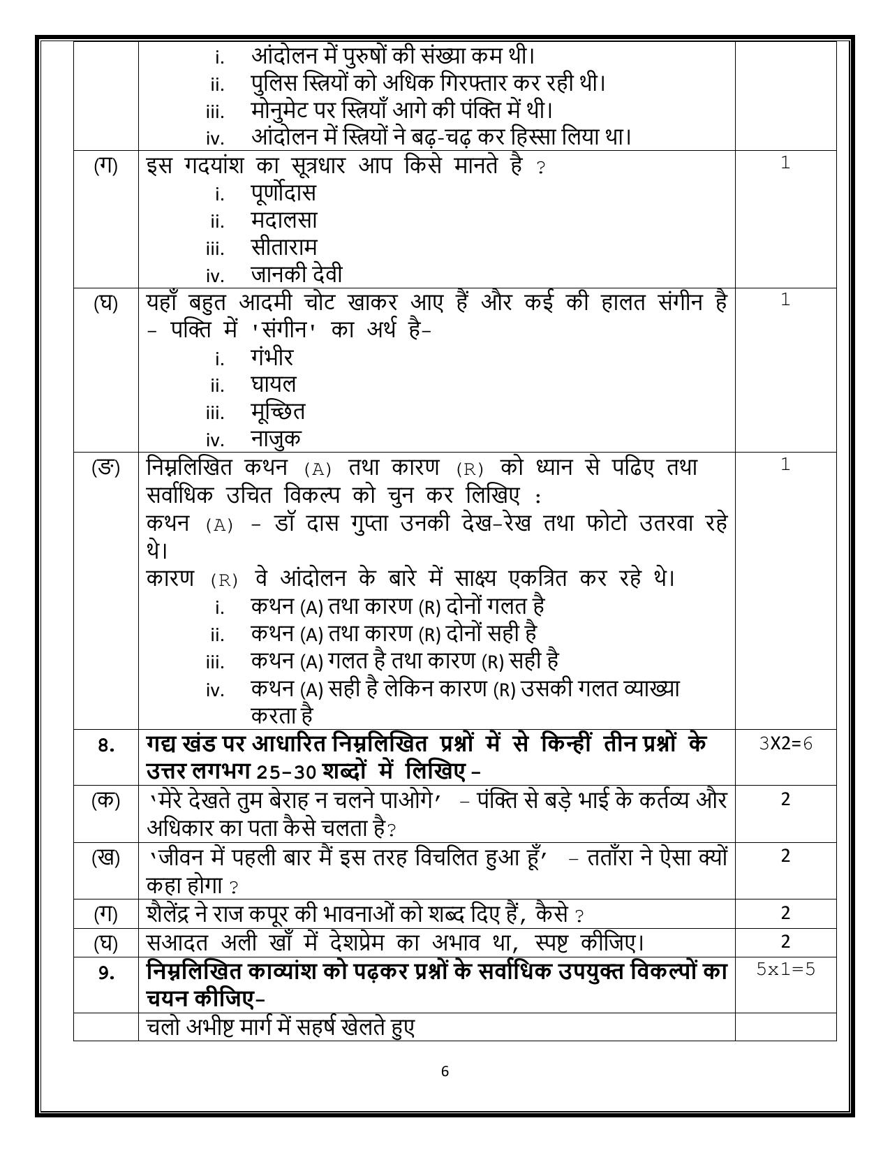 CBSE Class 10 Hindi B Sample Paper 2025 - IndCareer Docs