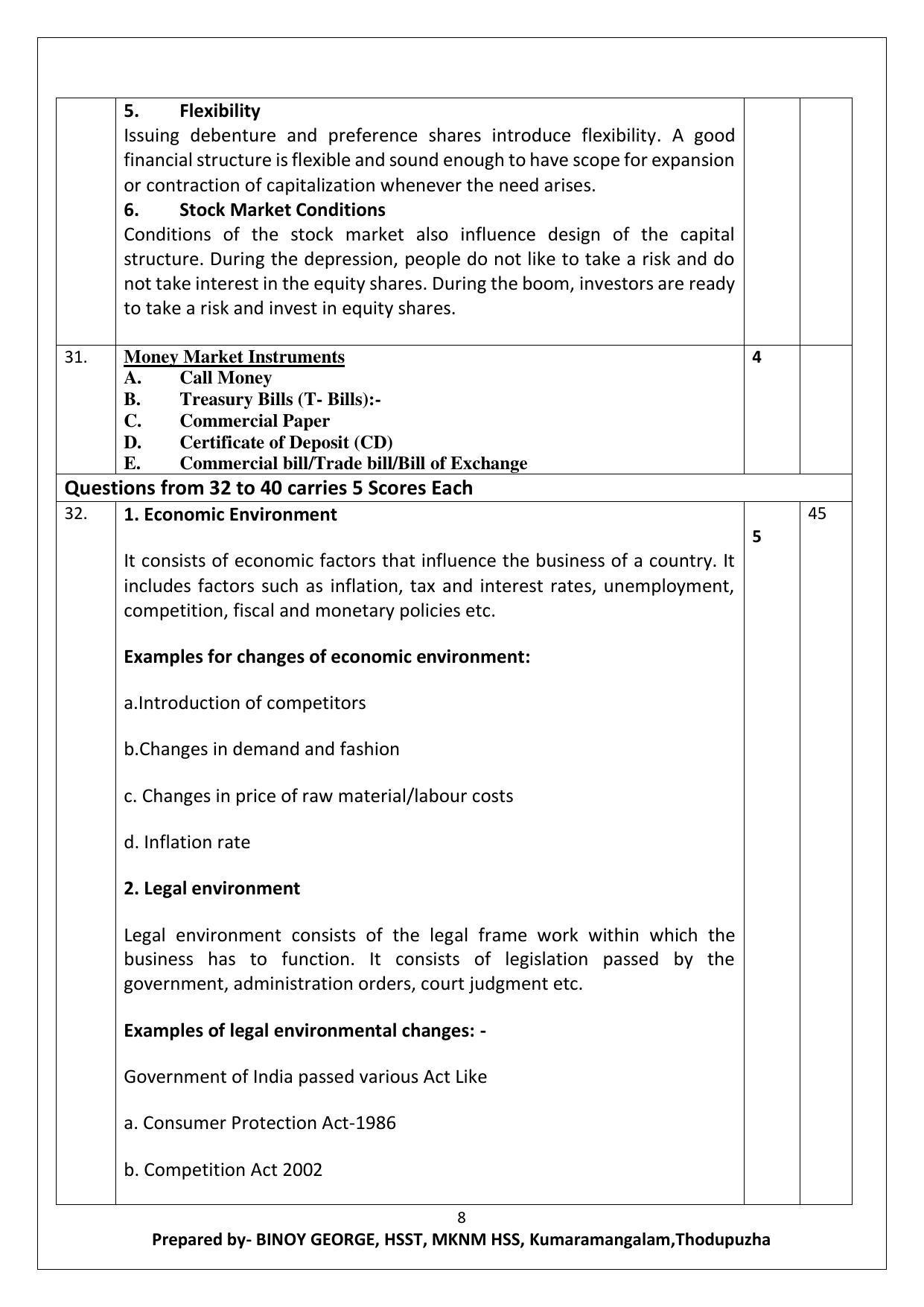 Kerala Plus Two 2021 Business Studies Annual Answer Key - Page 8