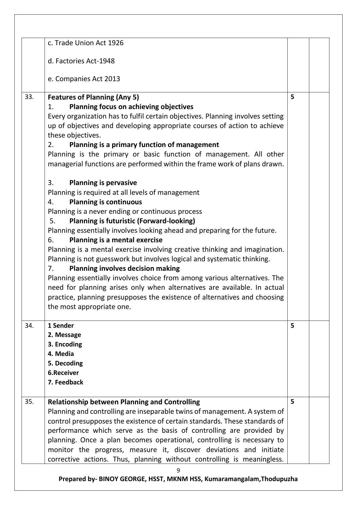 Kerala Plus Two 2021 Business Studies Annual Answer Key - Page 9