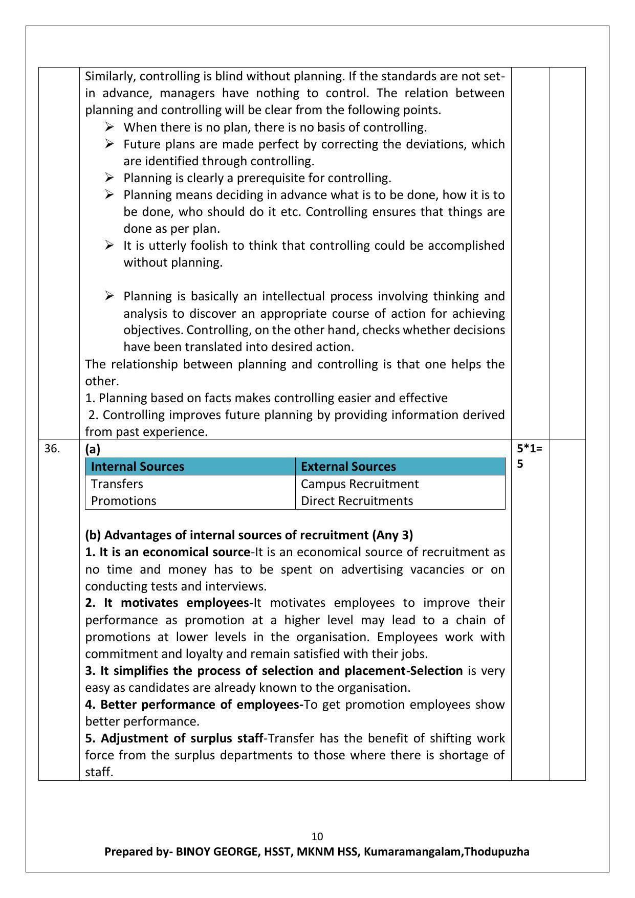 Kerala Plus Two 2021 Business Studies Annual Answer Key - Page 10