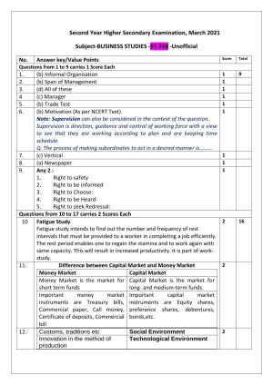 Kerala Plus Two 2021 Business Studies Annual Answer Key