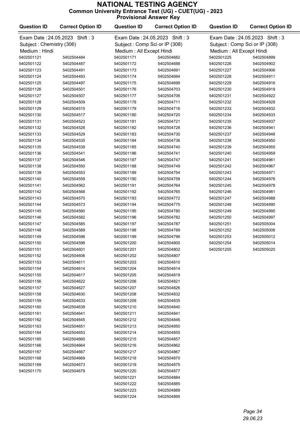 CUET 2023 Answer Key - Page 34