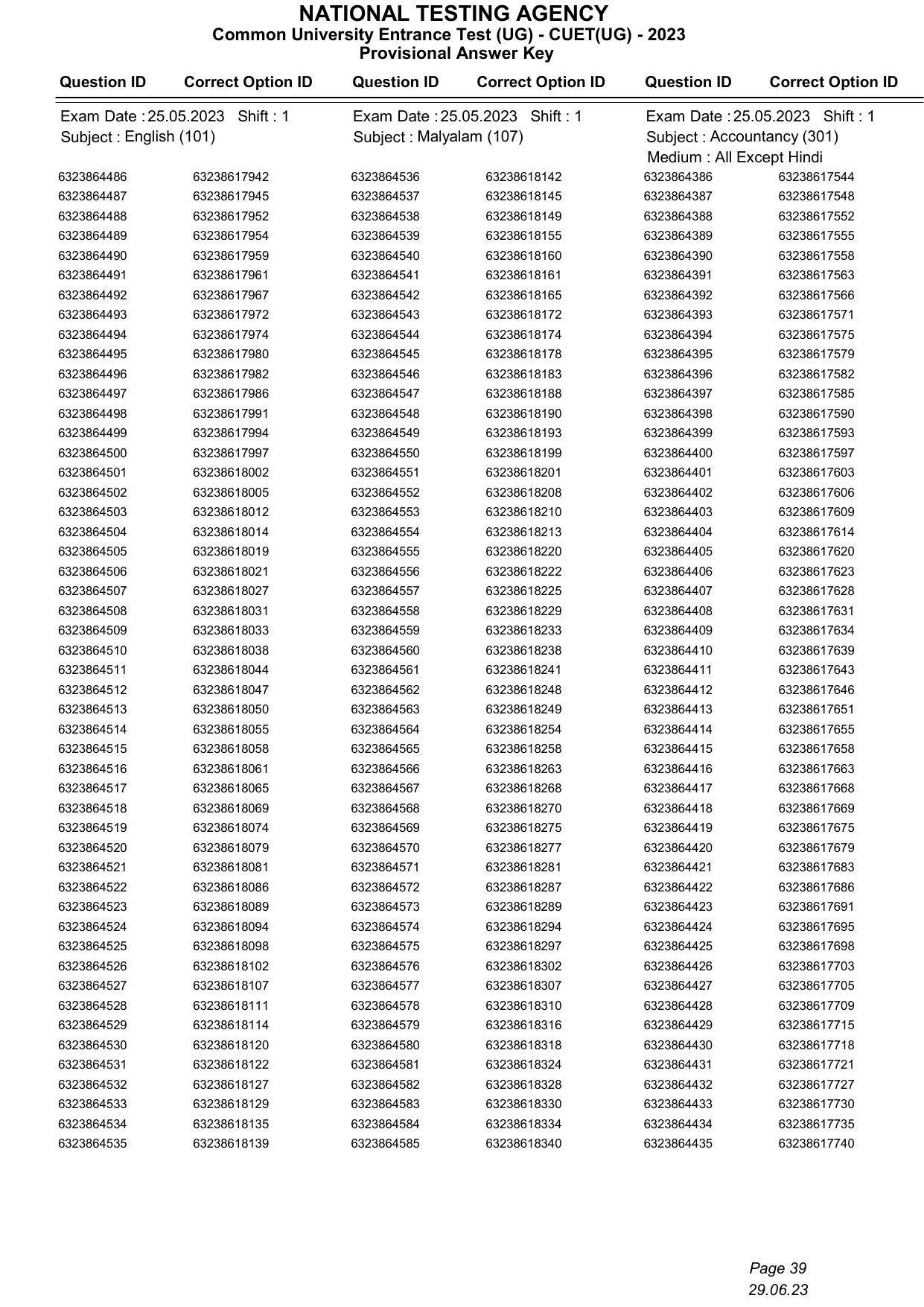 CUET 2023 Answer Key - Page 39