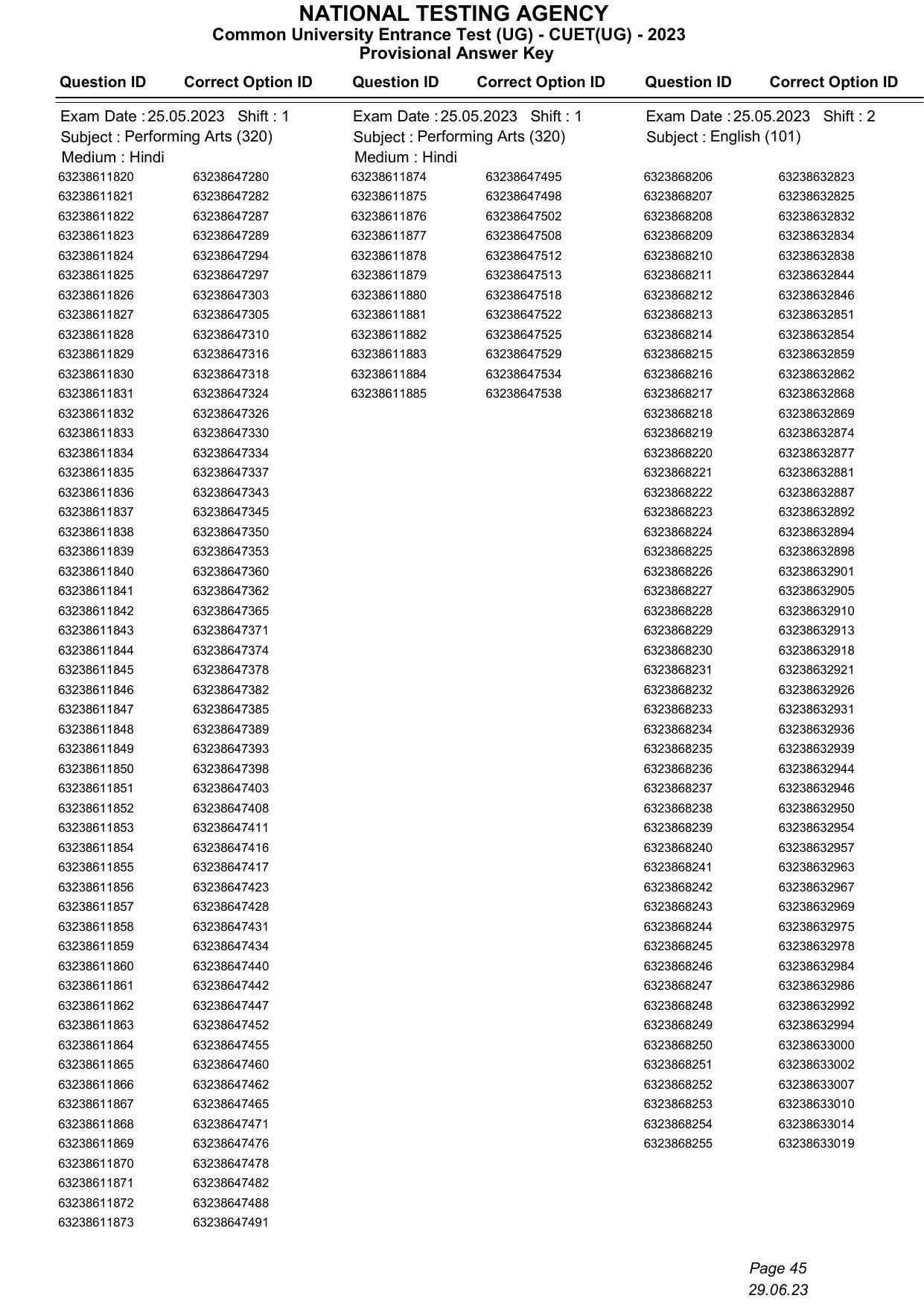 CUET 2023 Answer Key - Page 45