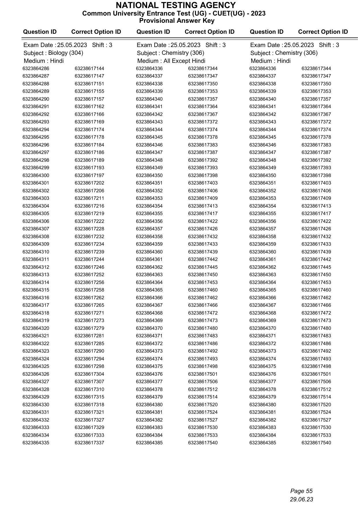 CUET 2023 Answer Key - Page 55