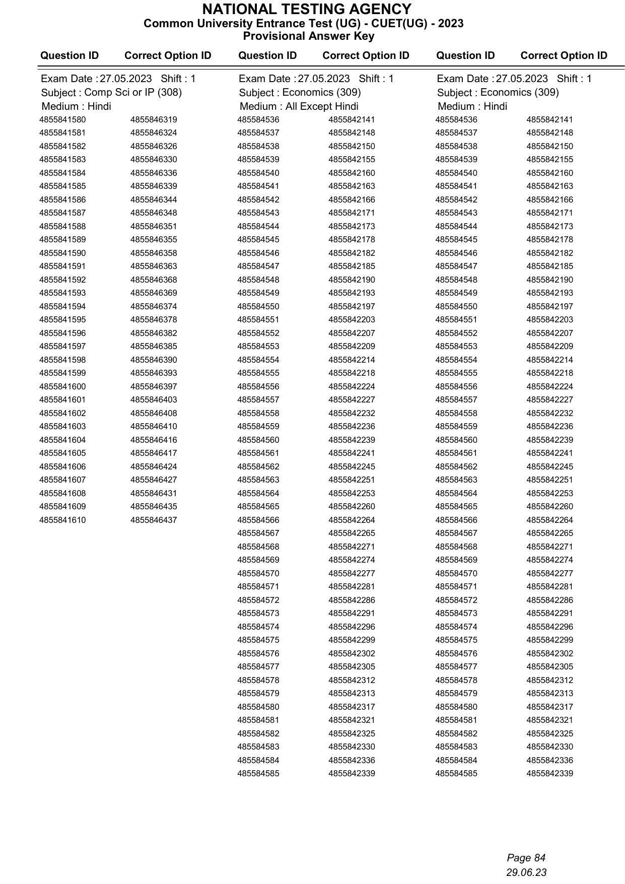 CUET 2023 Answer Key - Page 84