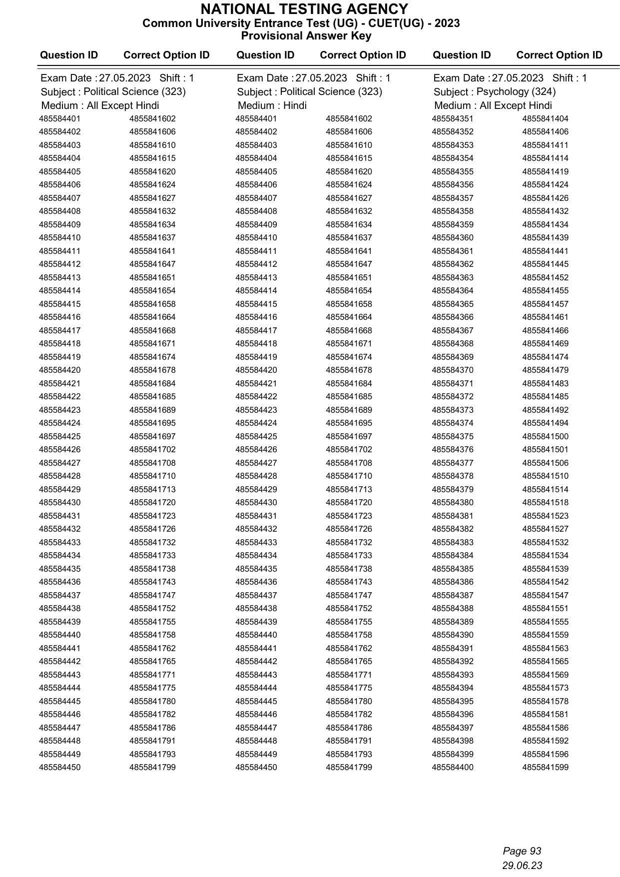 CUET 2023 Answer Key - Page 93