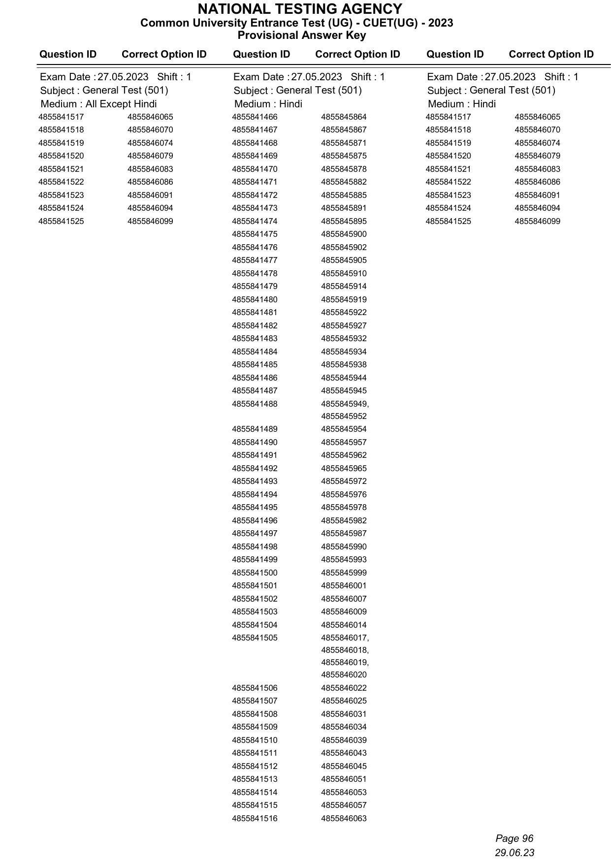 CUET 2023 Answer Key - Page 96