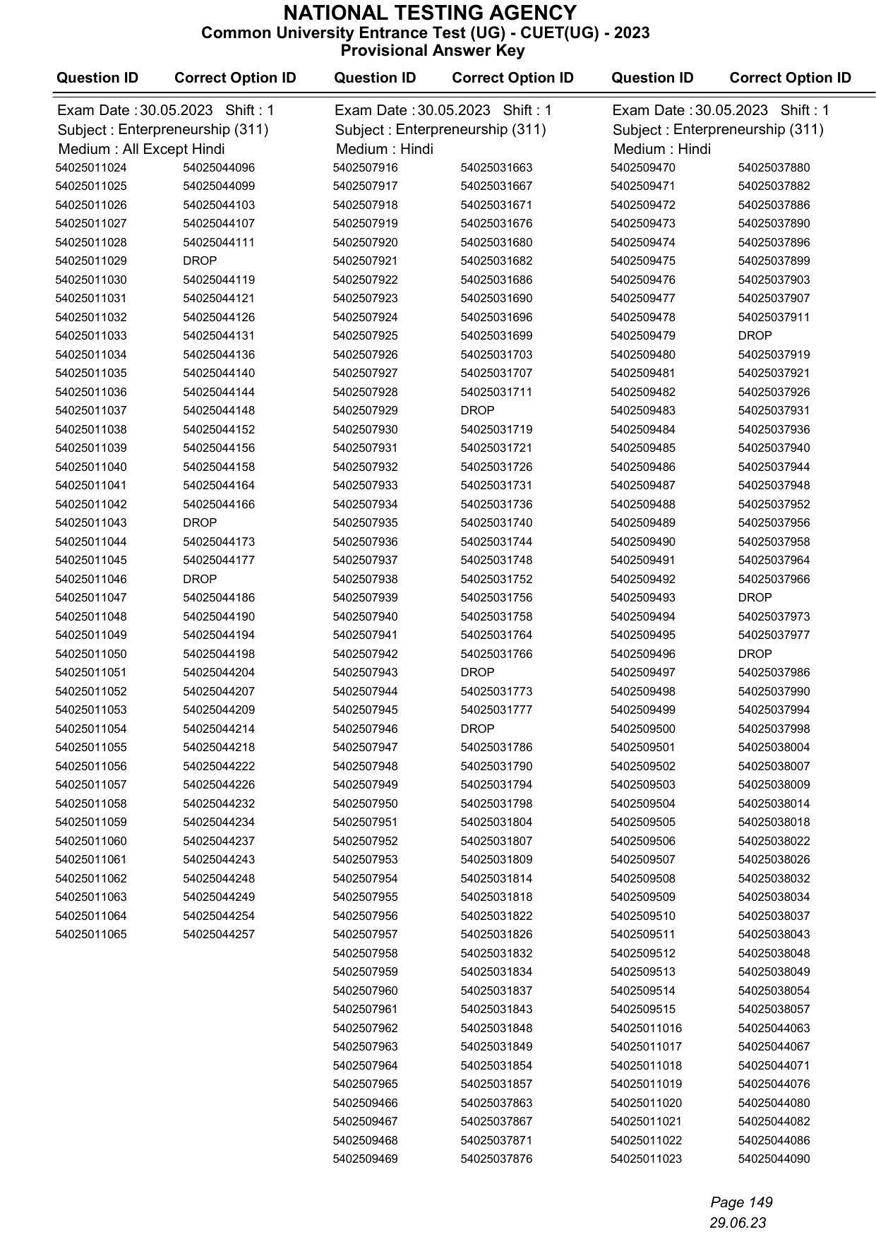 CUET 2023 Answer Key - Page 149