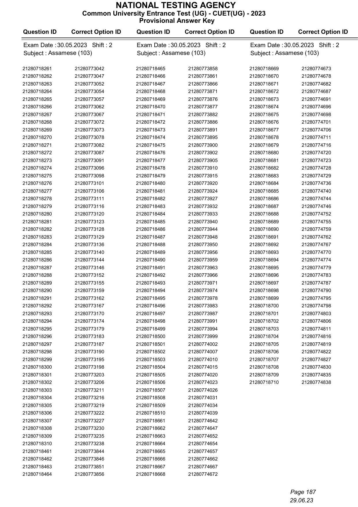 CUET 2023 Answer Key - Page 187