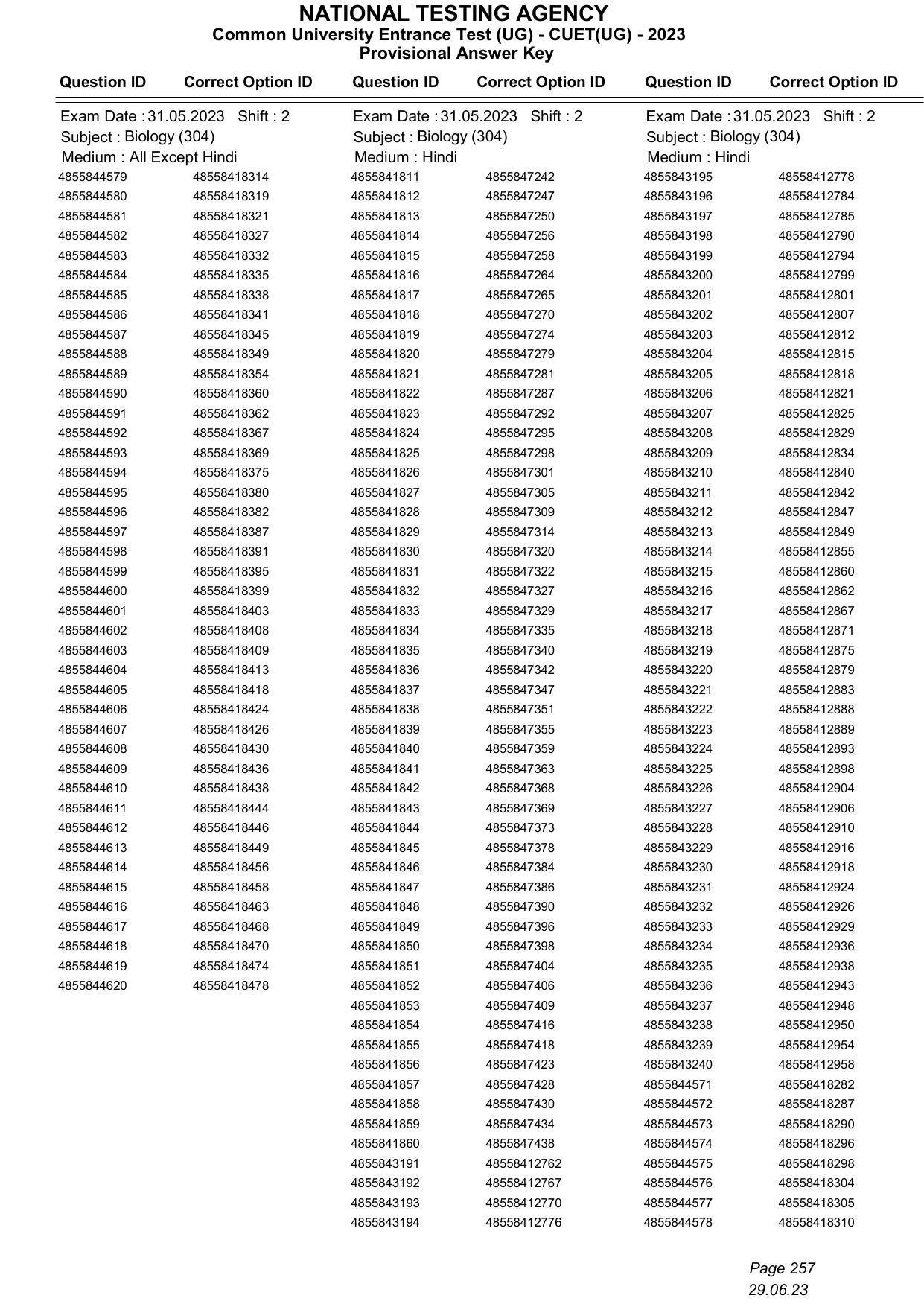 CUET 2023 Answer Key - Page 257