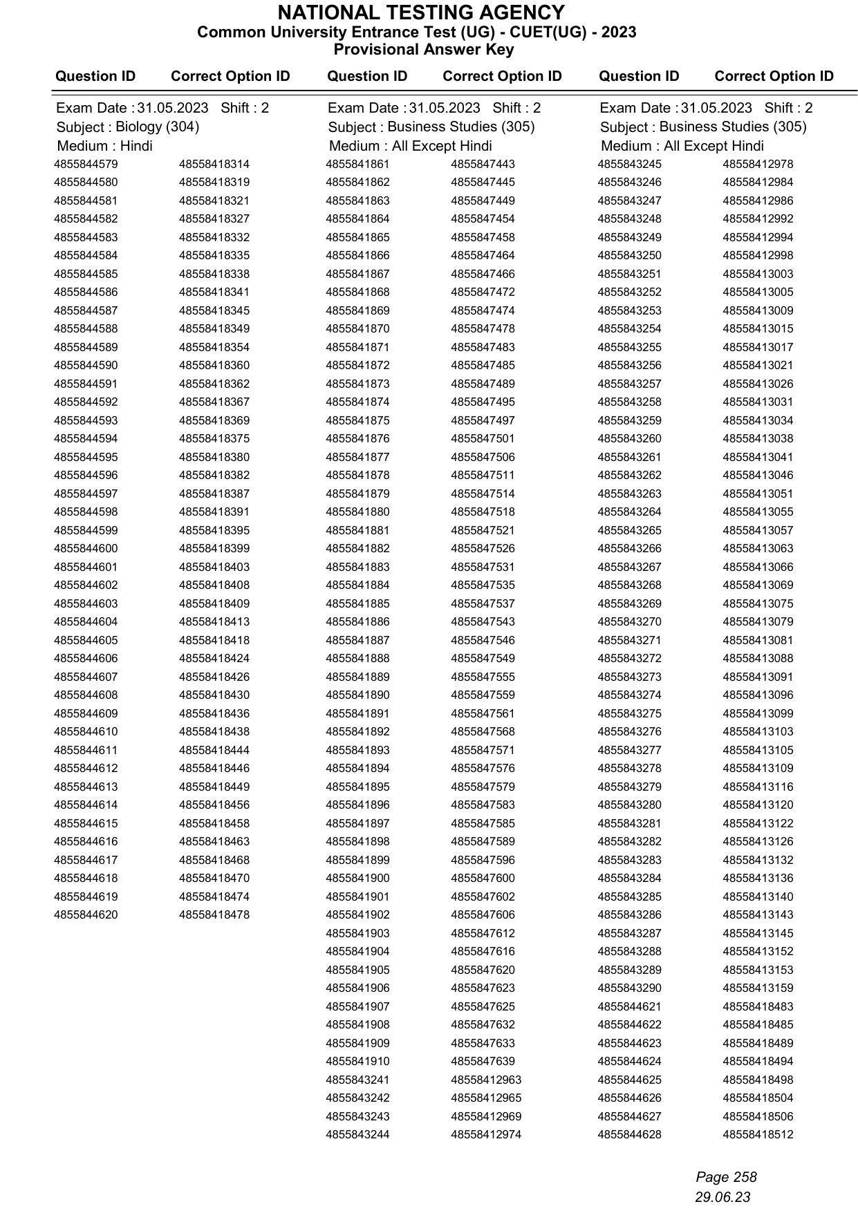 CUET 2023 Answer Key - Page 258