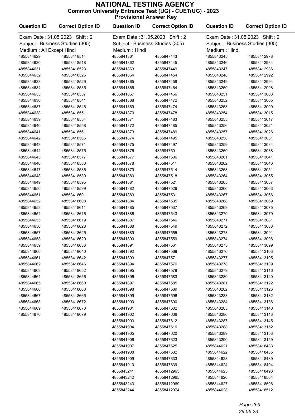 CUET 2023 Answer Key - Page 259