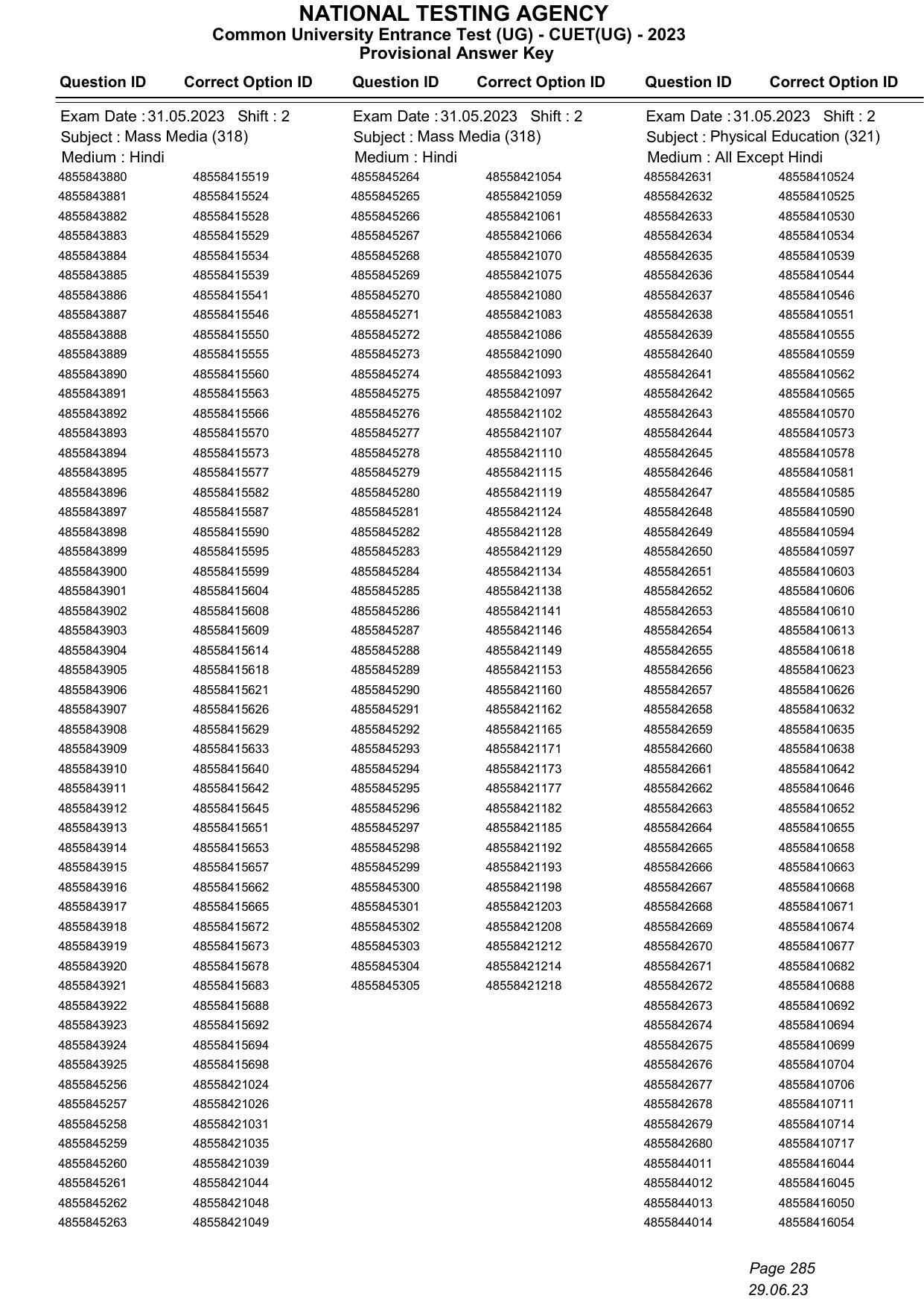 CUET 2023 Answer Key - Page 285