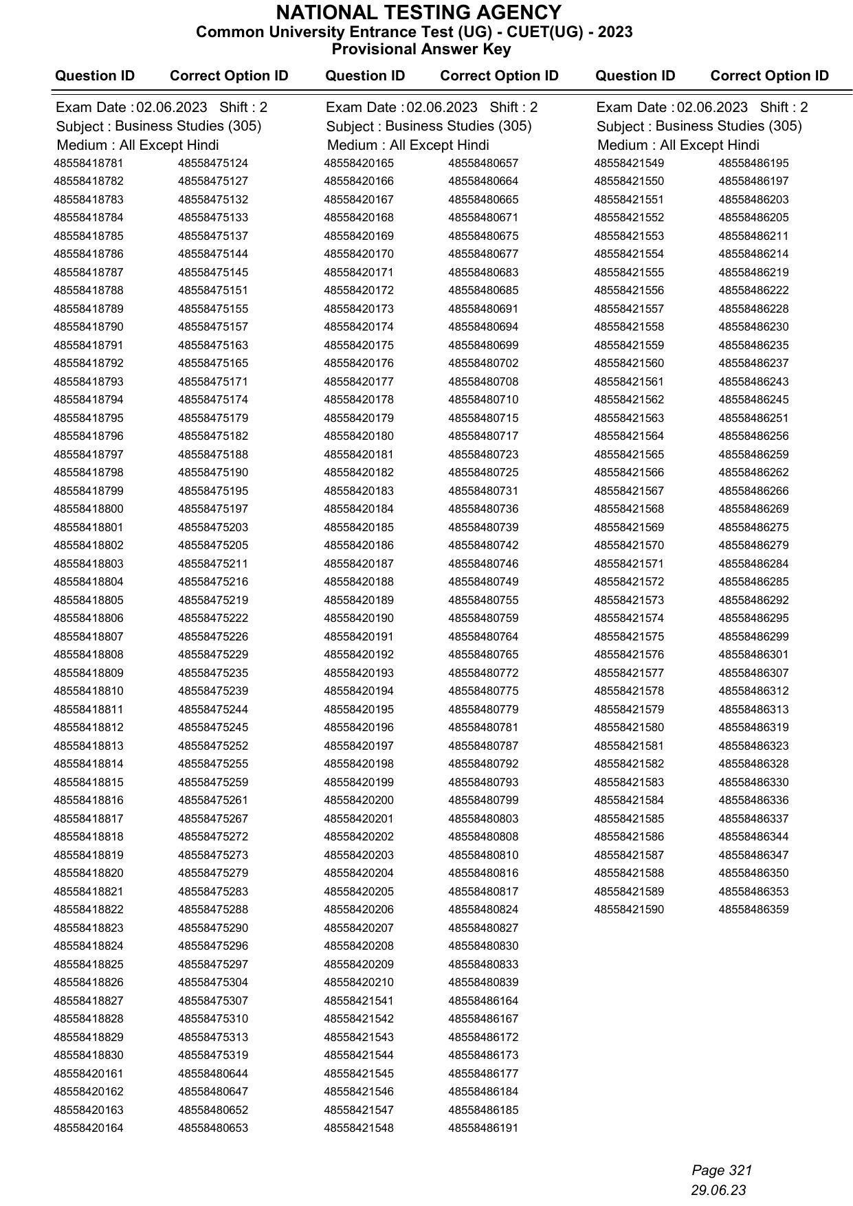 CUET 2023 Answer Key - Page 321