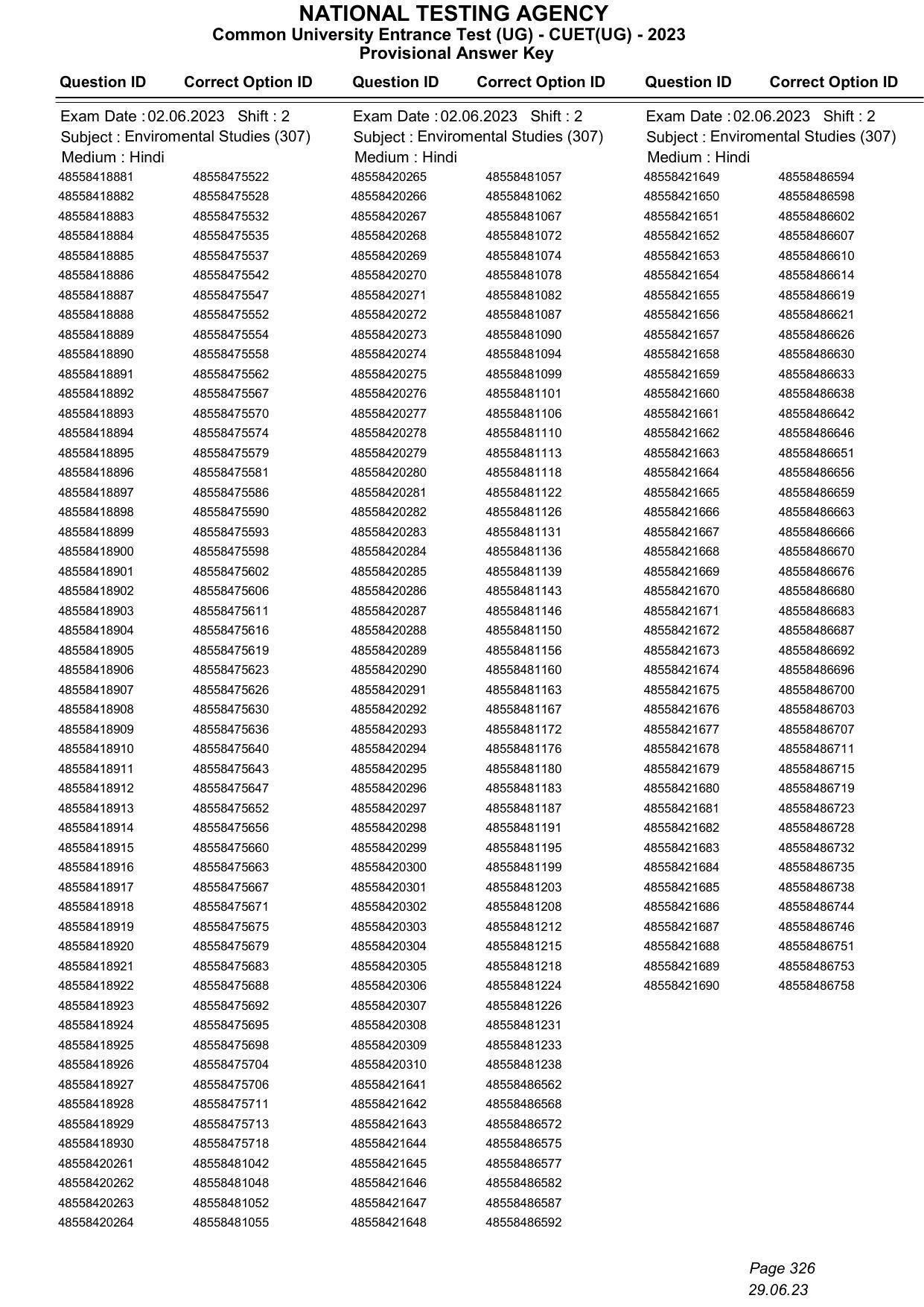 CUET 2023 Answer Key - Page 326