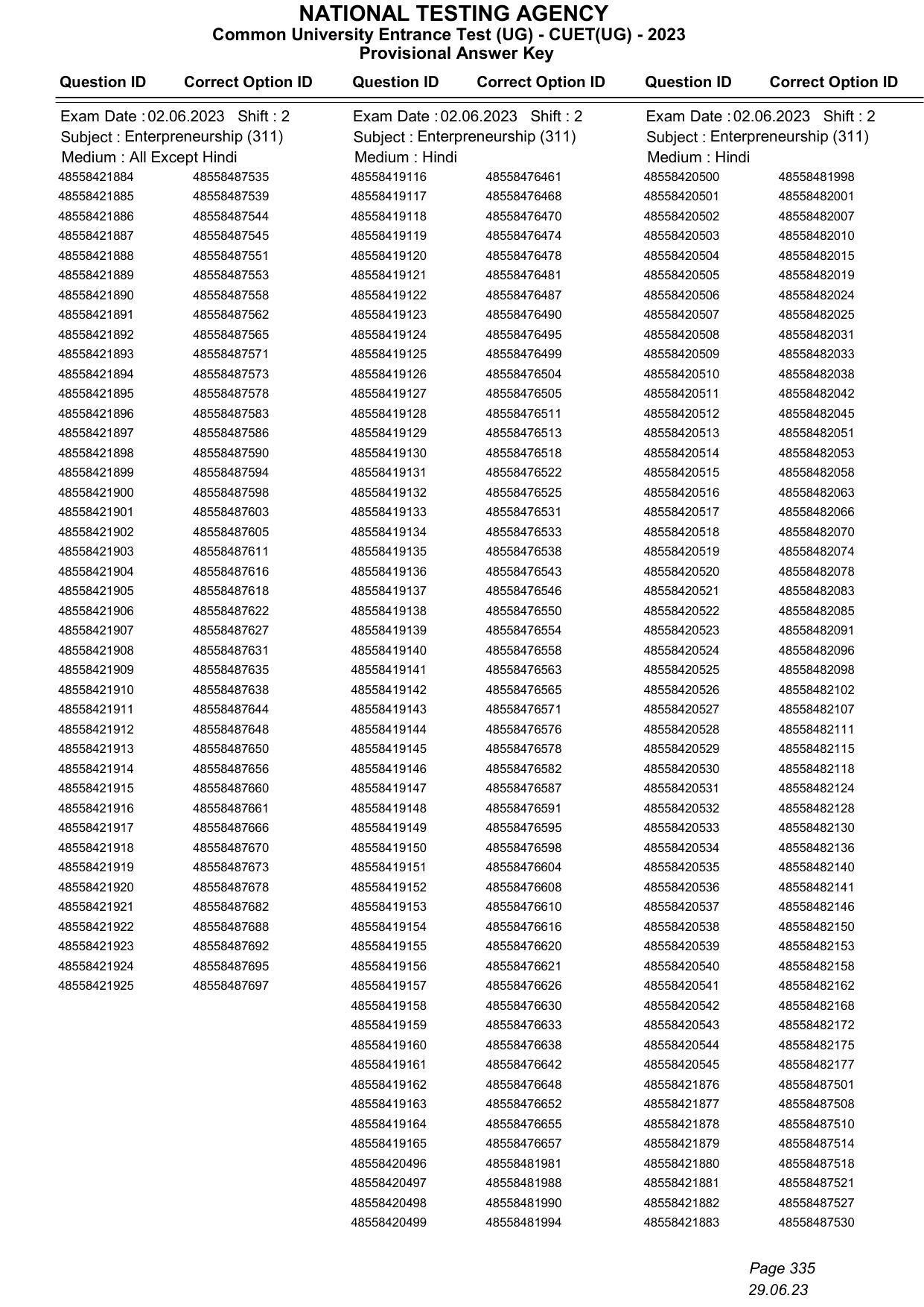 CUET 2023 Answer Key - Page 335