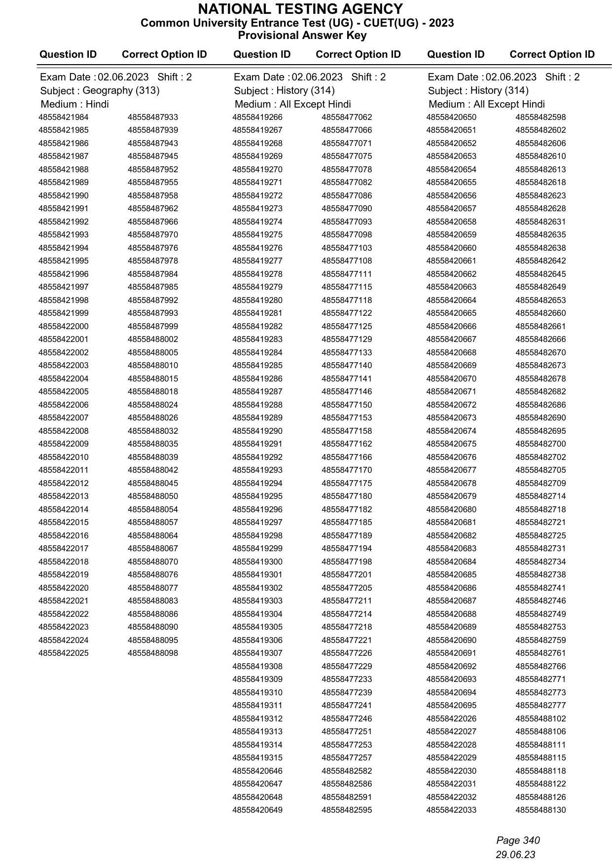 CUET 2023 Answer Key - Page 340