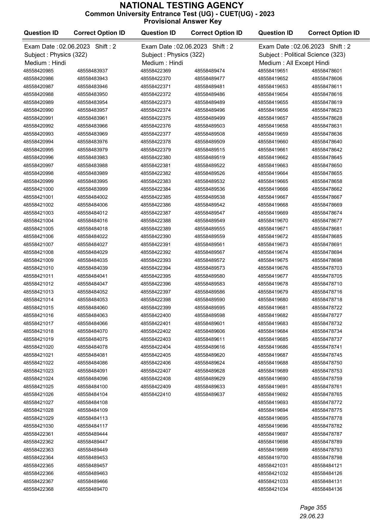 CUET 2023 Answer Key - Page 355