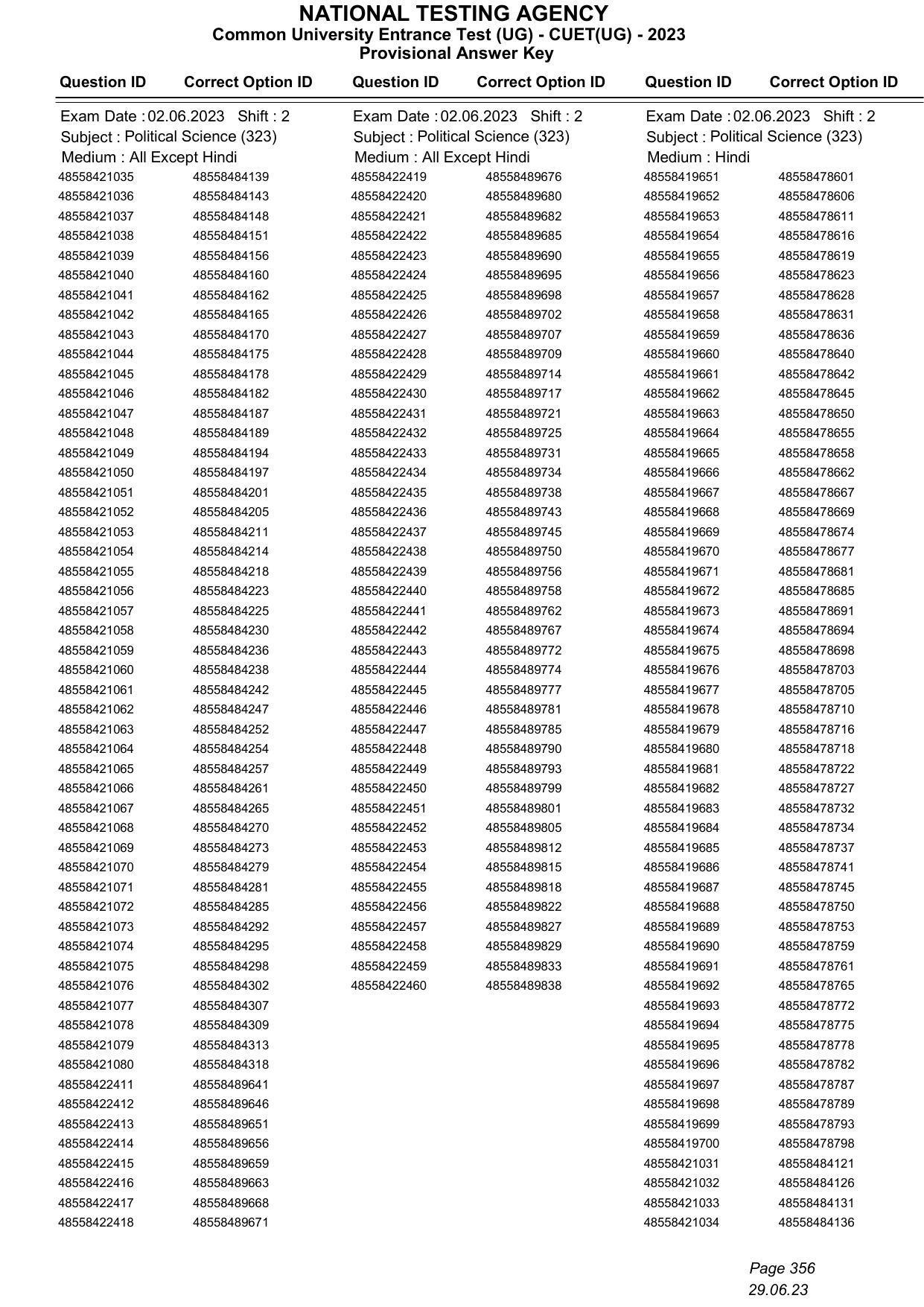 CUET 2023 Answer Key - Page 356