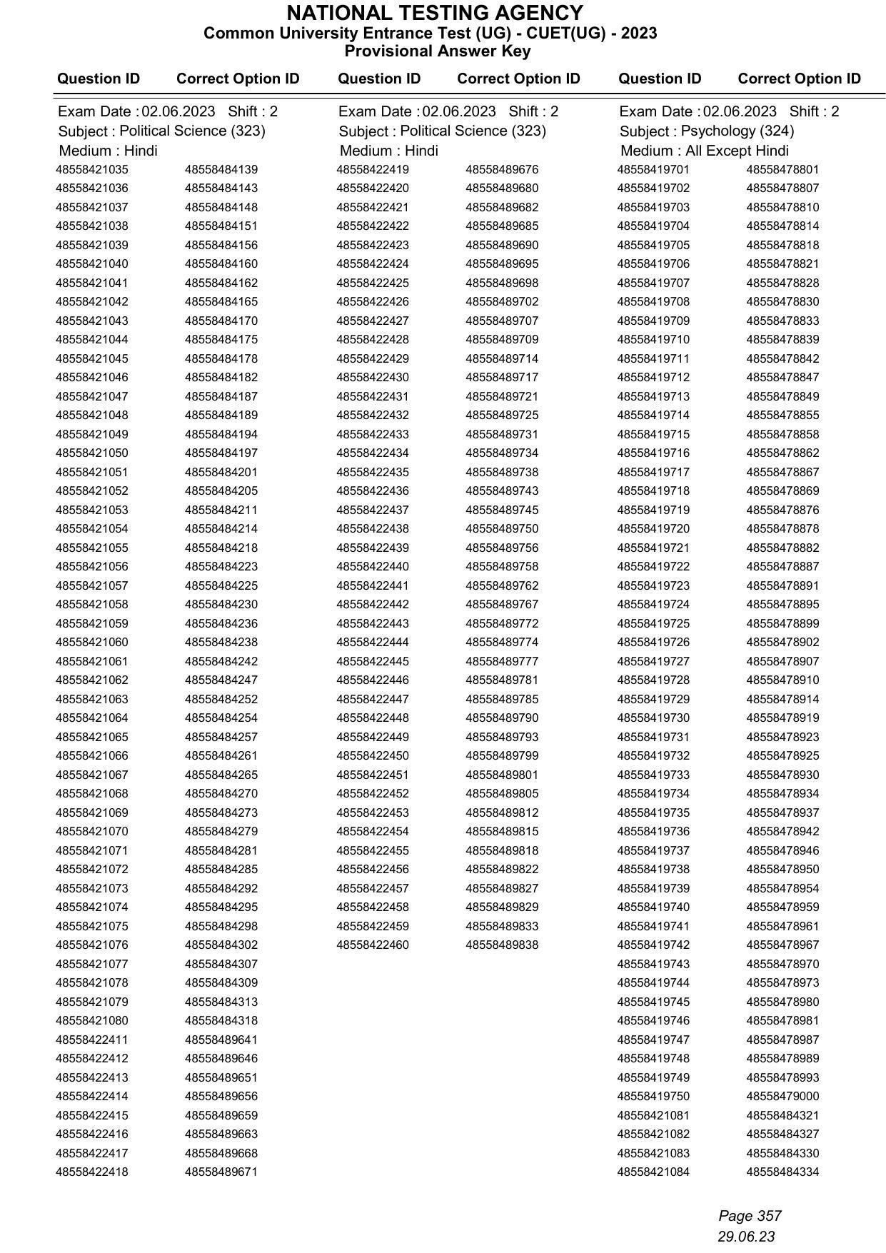 CUET 2023 Answer Key - Page 357