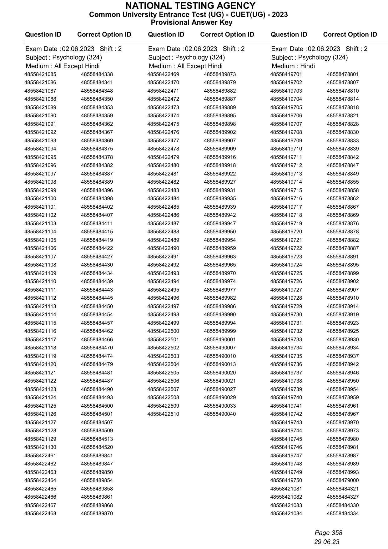 CUET 2023 Answer Key - Page 358