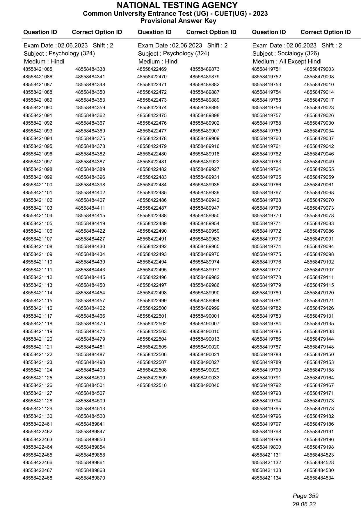 CUET 2023 Answer Key - Page 359