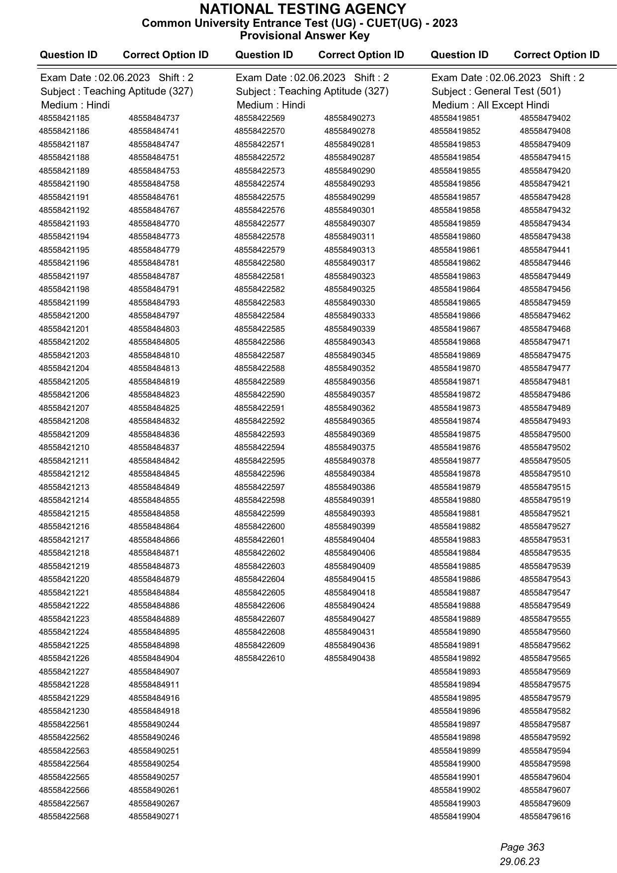 CUET 2023 Answer Key - Page 363