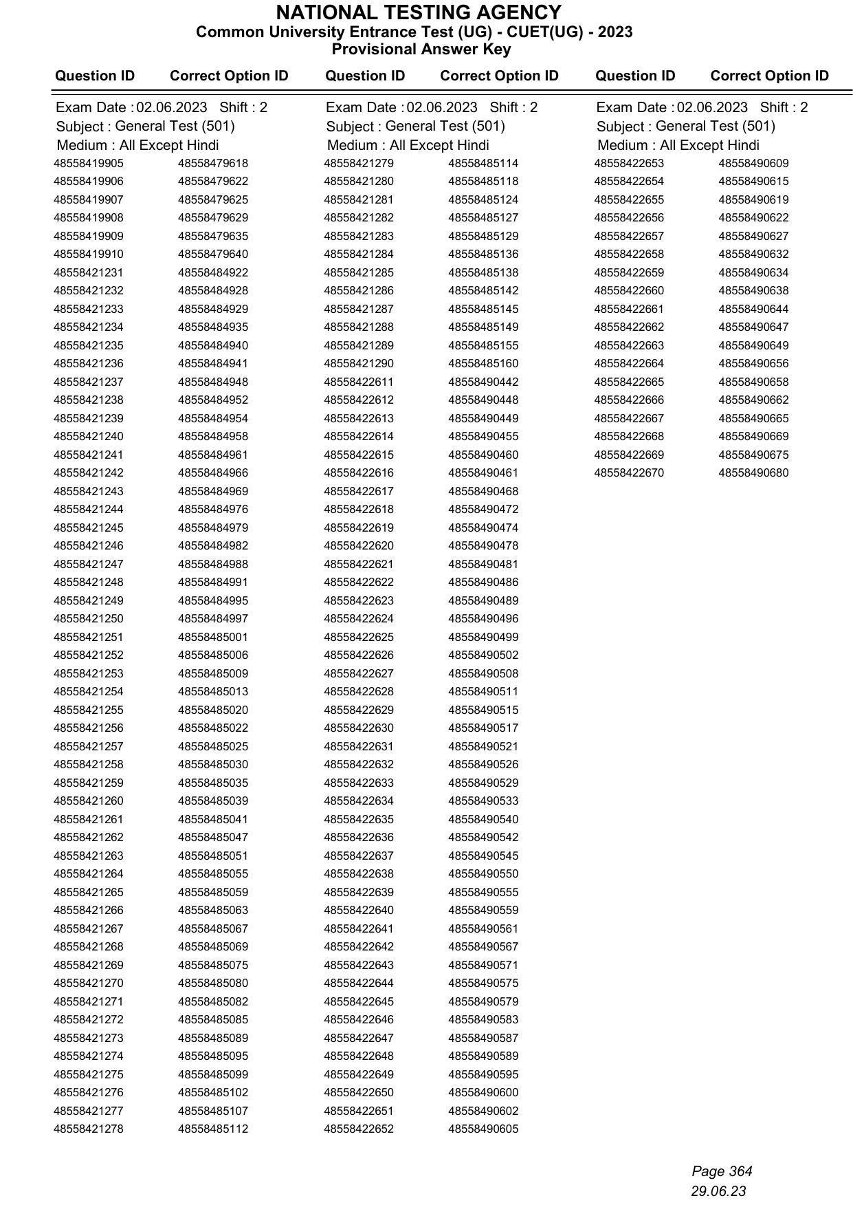 CUET 2023 Answer Key - Page 364