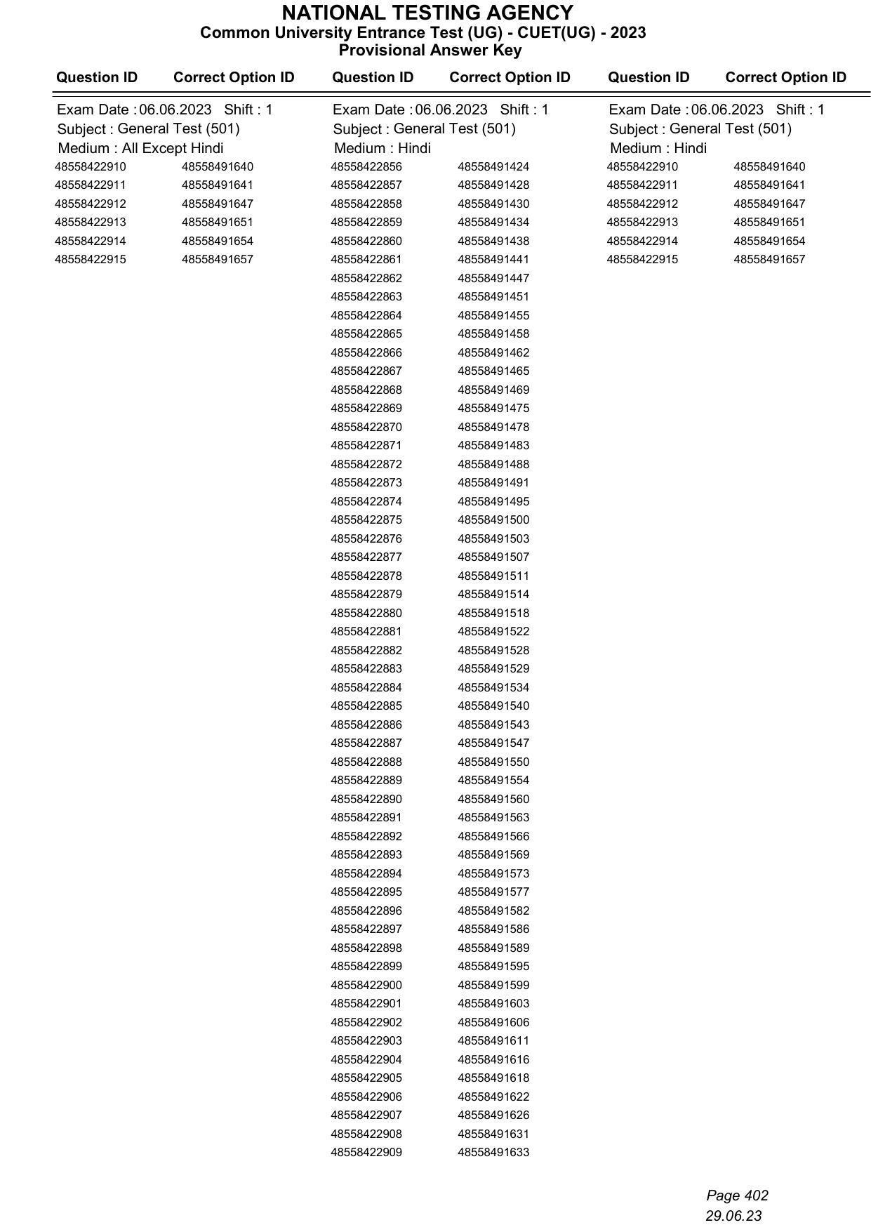 CUET 2023 Answer Key - Page 402